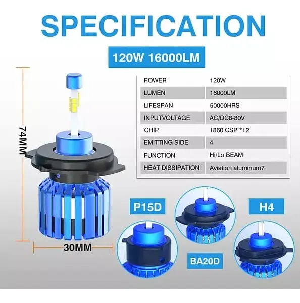 Bombillo 16.000 Lúmenes Moto Led