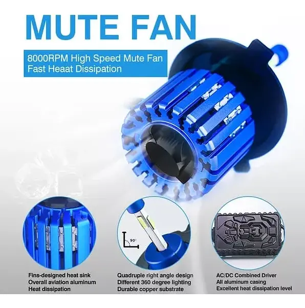Bombillo 16.000 Lúmenes Moto Led